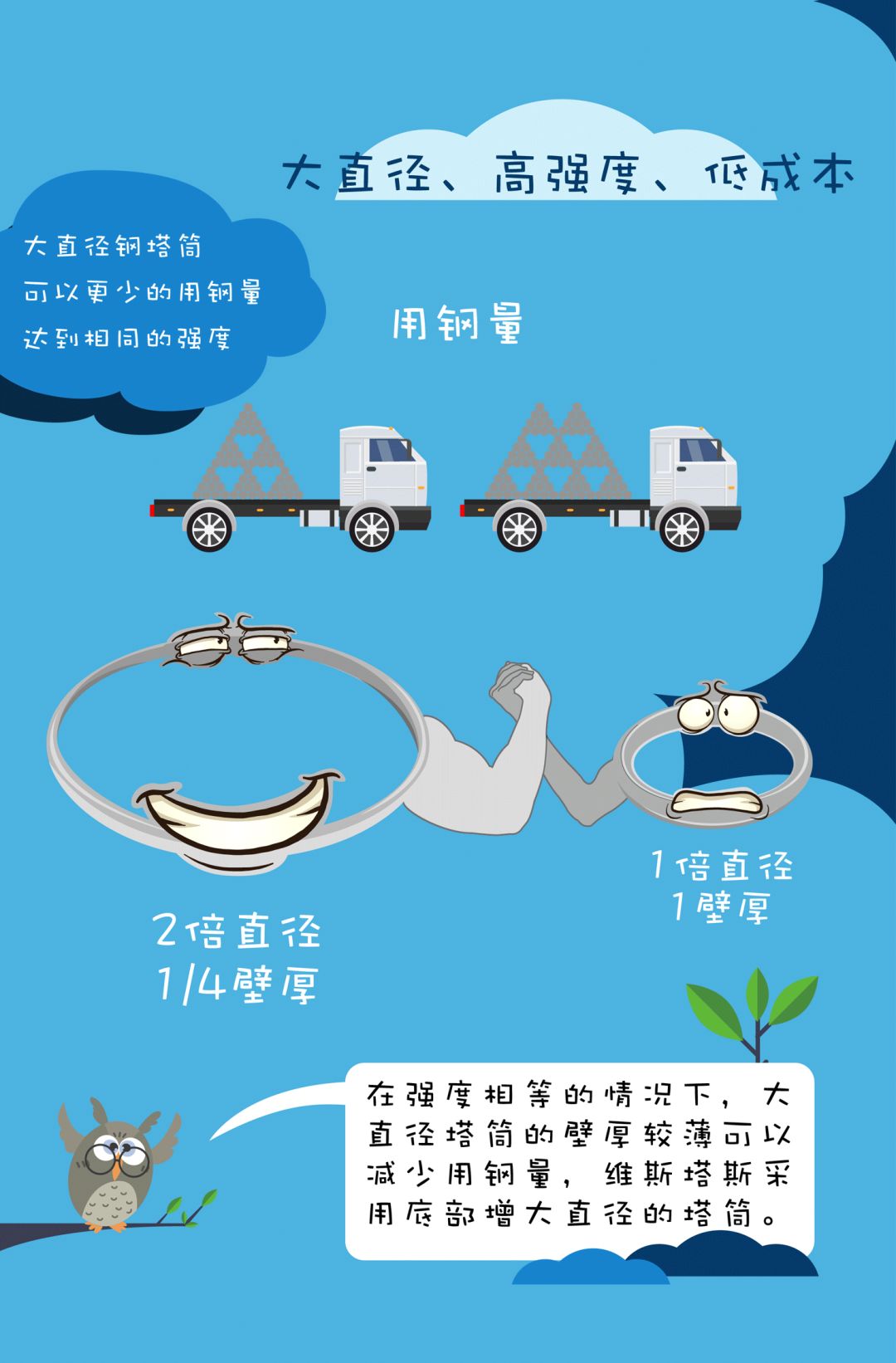 welcome-���ֲ�