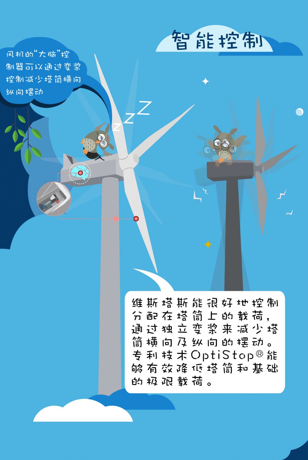 welcome-���ֲ�