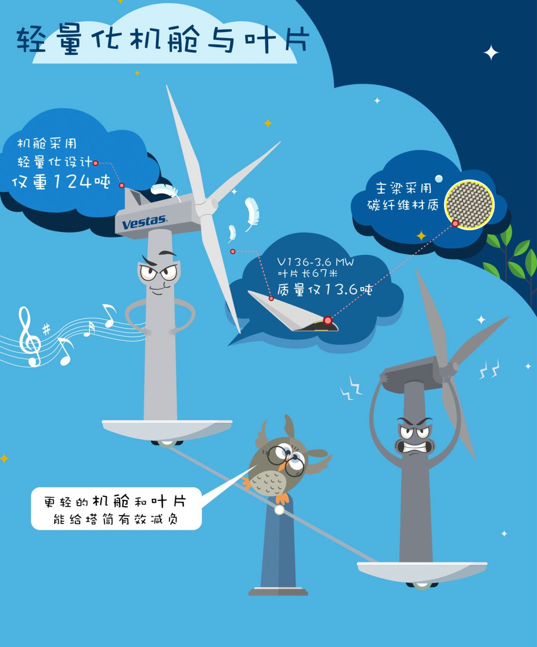 welcome-���ֲ�