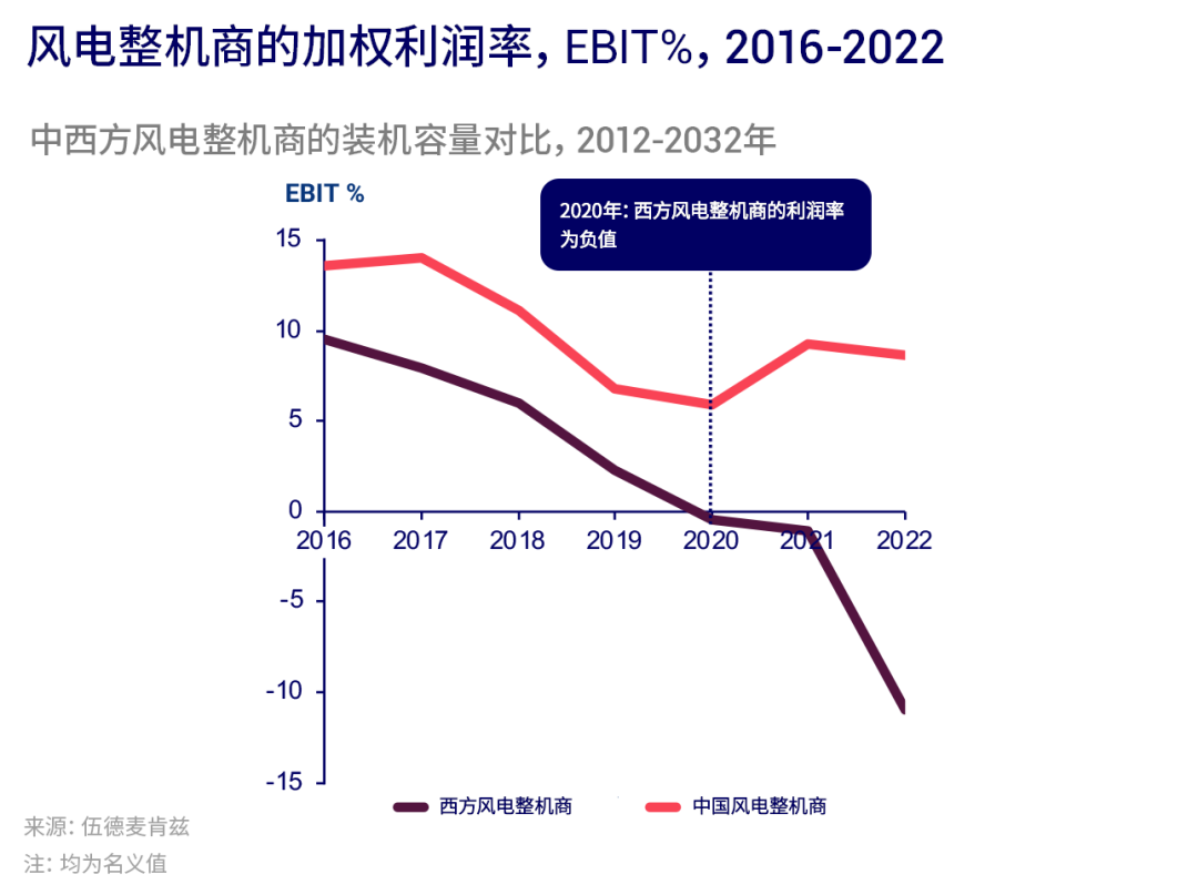 welcome-���ֲ�